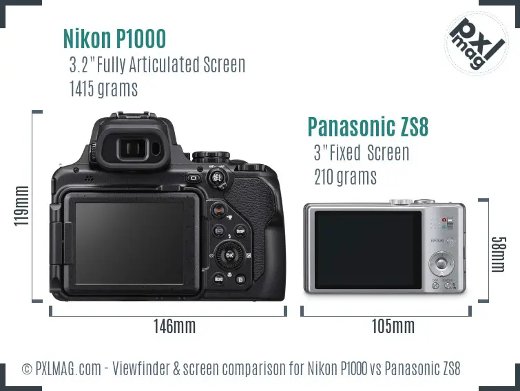 Nikon P1000 vs Panasonic ZS8 Screen and Viewfinder comparison