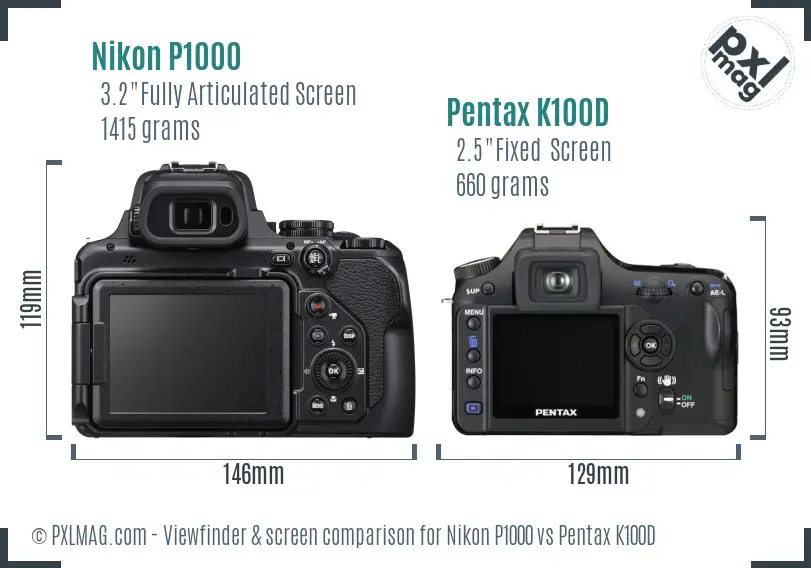 Nikon P1000 vs Pentax K100D Screen and Viewfinder comparison