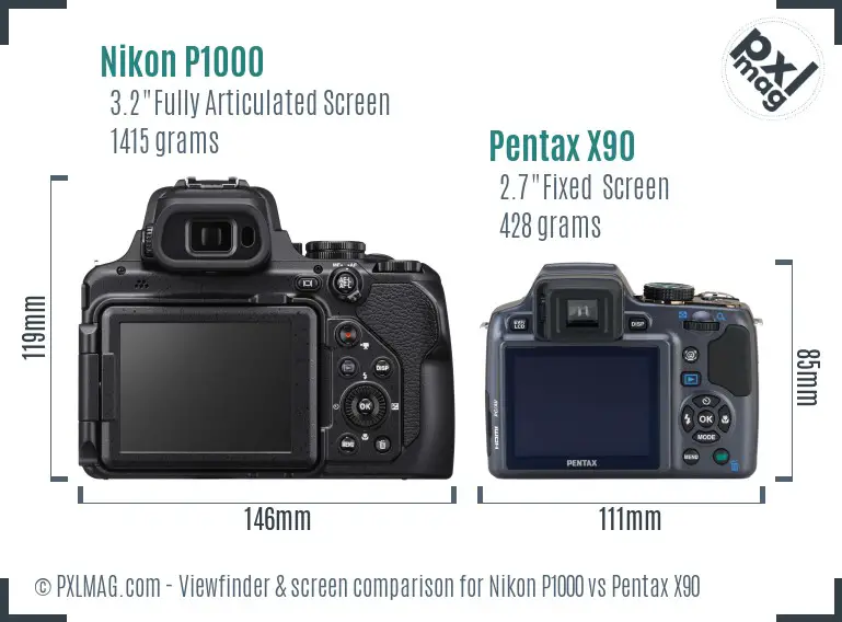 Nikon P1000 vs Pentax X90 Screen and Viewfinder comparison