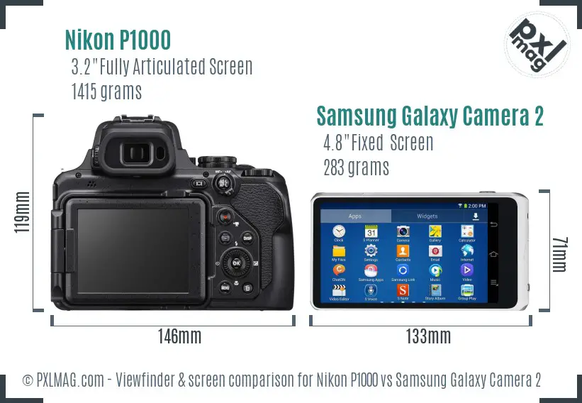 Nikon P1000 vs Samsung Galaxy Camera 2 Screen and Viewfinder comparison