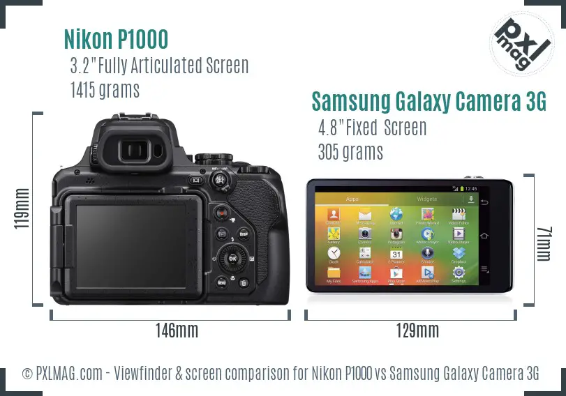 Nikon P1000 vs Samsung Galaxy Camera 3G Screen and Viewfinder comparison