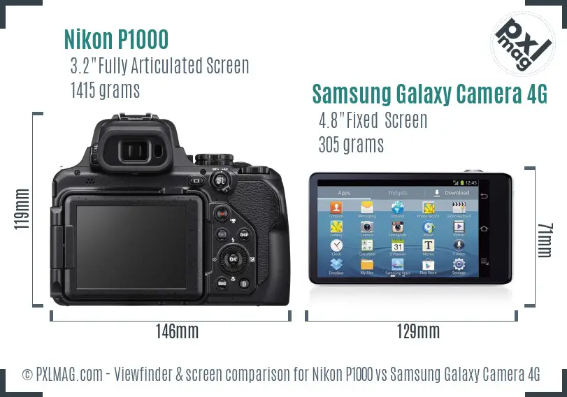 Nikon P1000 vs Samsung Galaxy Camera 4G Screen and Viewfinder comparison