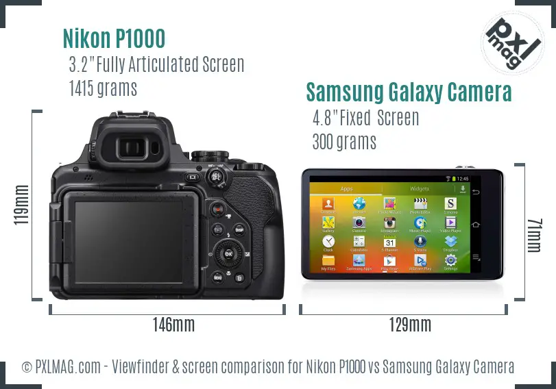 Nikon P1000 vs Samsung Galaxy Camera Screen and Viewfinder comparison