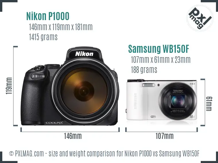 Physical size and ergonomics comparison