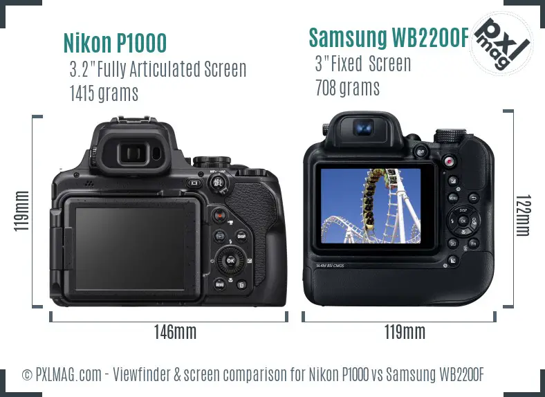 Nikon P1000 vs Samsung WB2200F Screen and Viewfinder comparison