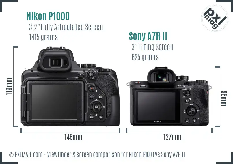 Nikon P1000 vs Sony A7R II Screen and Viewfinder comparison Nikon P1000 vs Sony A7R II Screen and Viewfinder comparison