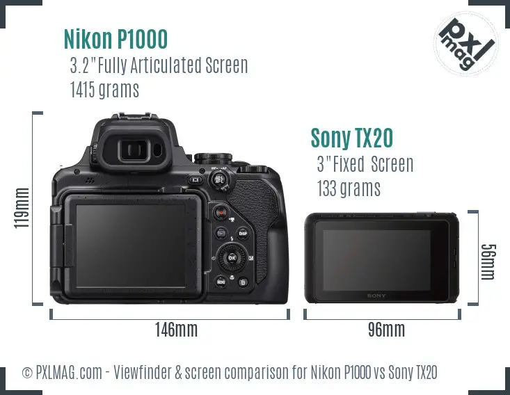 Nikon P1000 vs Sony TX20 Screen and Viewfinder comparison