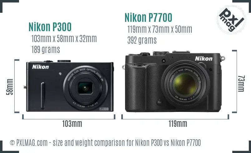 Nikon P300 vs Nikon P7700 size comparison
