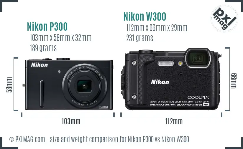 Size and ergonomics comparison