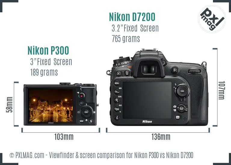 Nikon P300 vs Nikon D7200 Screen and Viewfinder comparison