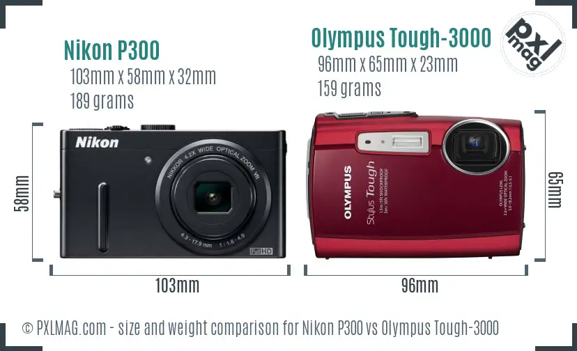 Physical size and ergonomics comparison