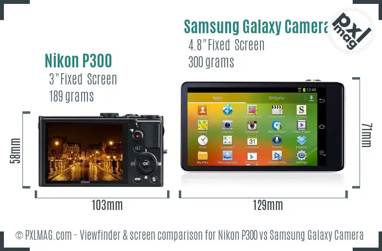 Nikon P300 vs Samsung Galaxy Camera Screen and Viewfinder comparison