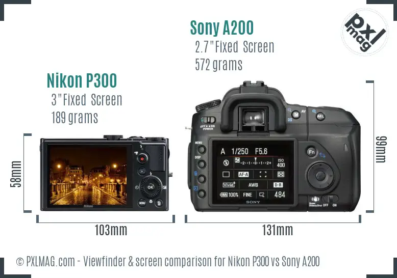 Nikon P300 vs Sony A200 Screen and Viewfinder comparison