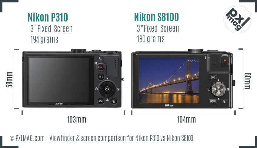 LCD Screen and Interface Comparison