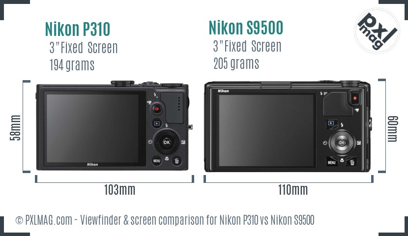 Nikon P310 vs Nikon S9500 Screen and Viewfinder comparison