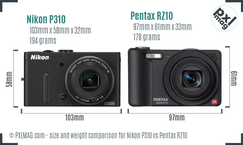 Nikon P310 vs Pentax RZ10 size comparison