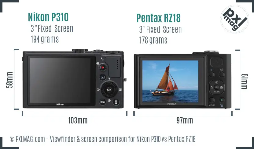 LCD screen and interface comparison