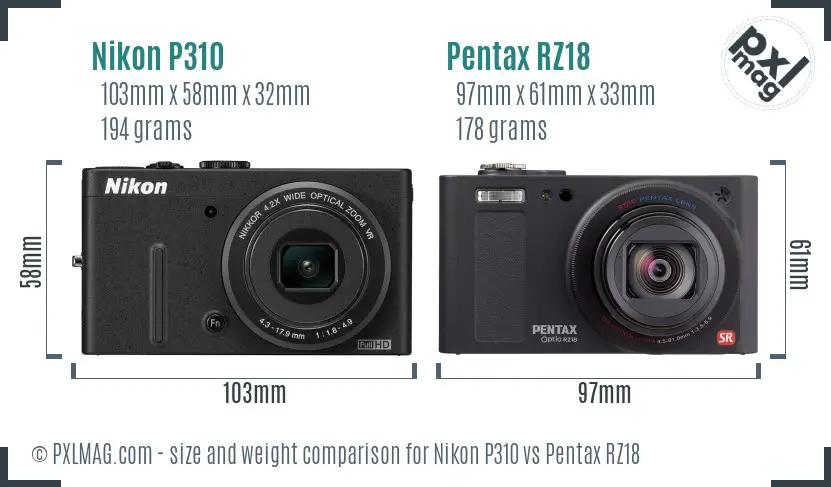 Physical size and ergonomics comparison