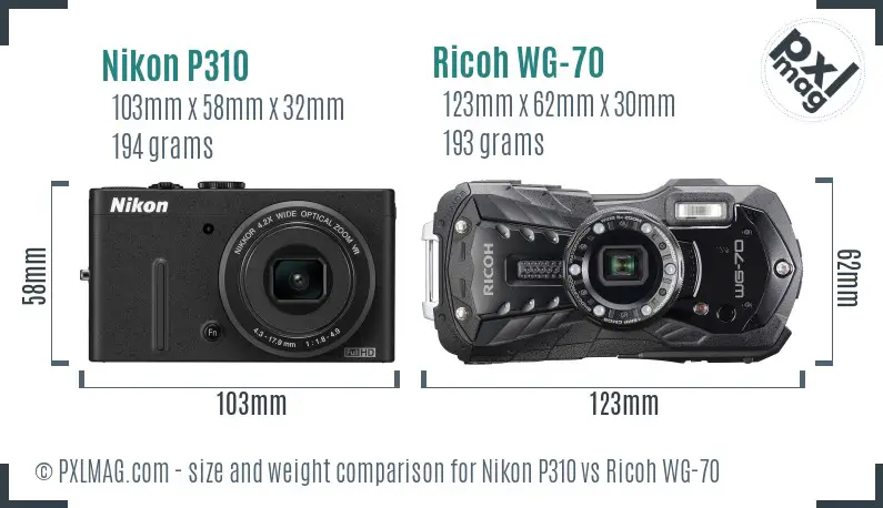 Physical size and ergonomics comparison