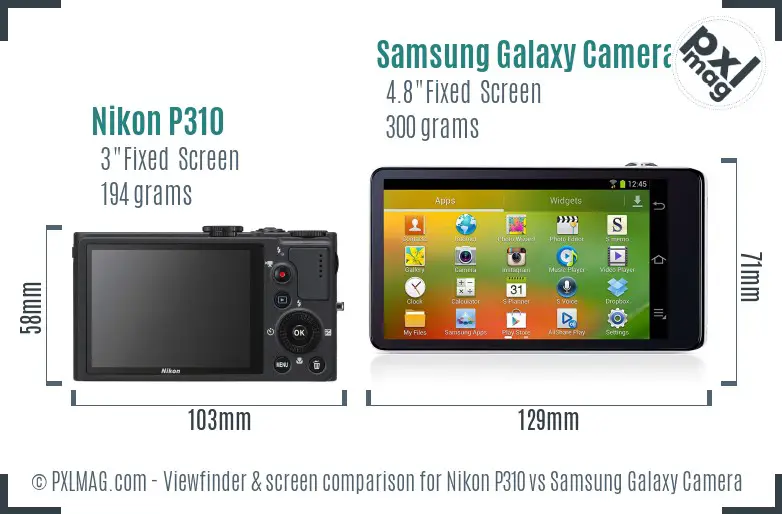 Nikon P310 vs Samsung Galaxy Camera Screen and Viewfinder comparison Nikon P310 vs Samsung Galaxy Camera Screen and Viewfinder comparison