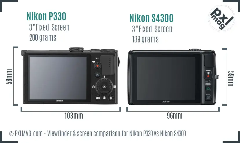 LCD screen and interface comparison