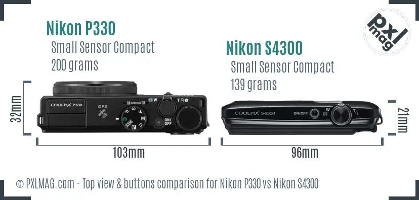 Top view design and control layout comparison