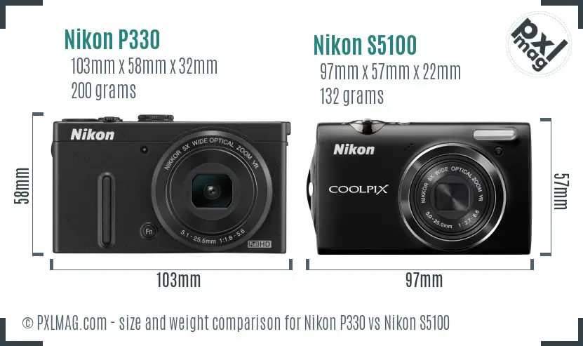 Nikon P330 vs Nikon S5100 size comparison
