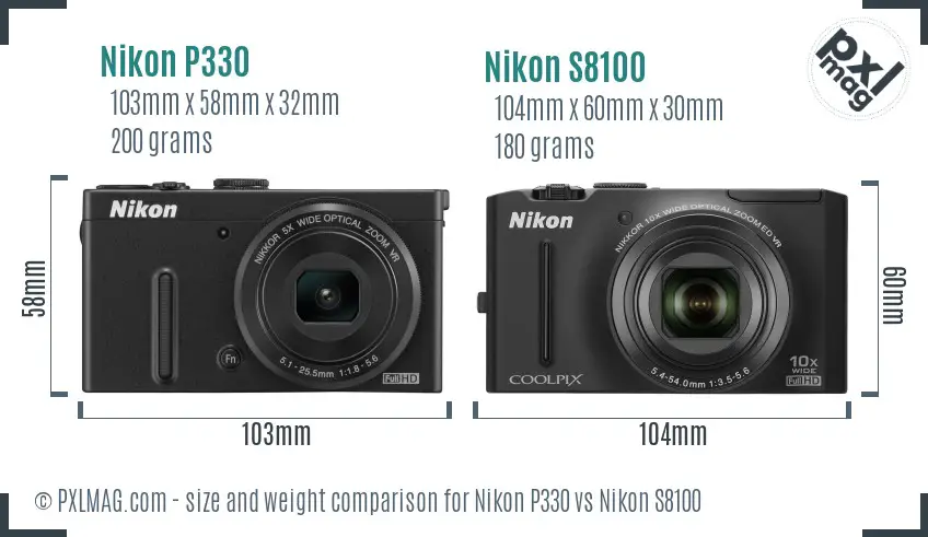 Nikon P330 vs Nikon S8100 size comparison Nikon P330 vs Nikon S8100 size comparison