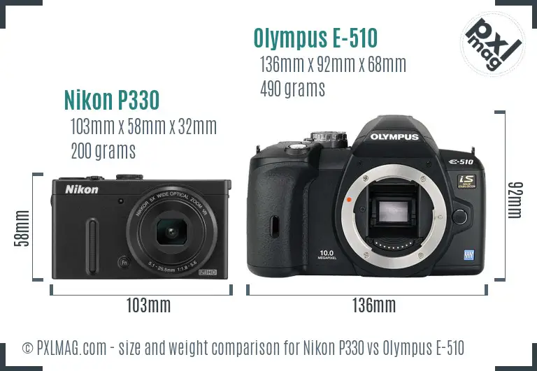 Nikon P330 vs Olympus E-510 size comparison