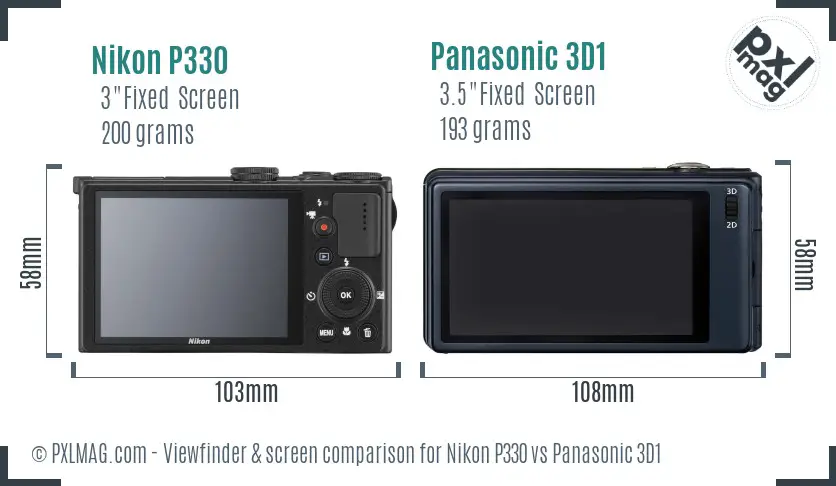 LCD screen and interface comparison