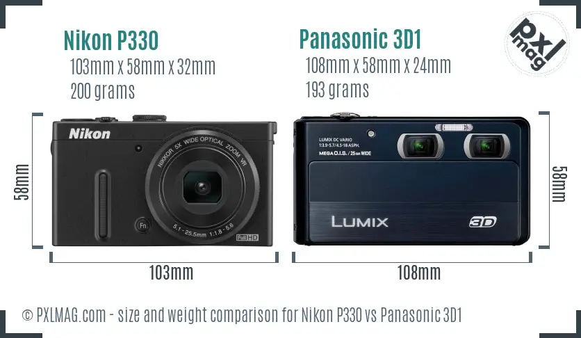 Physical size and ergonomics comparison