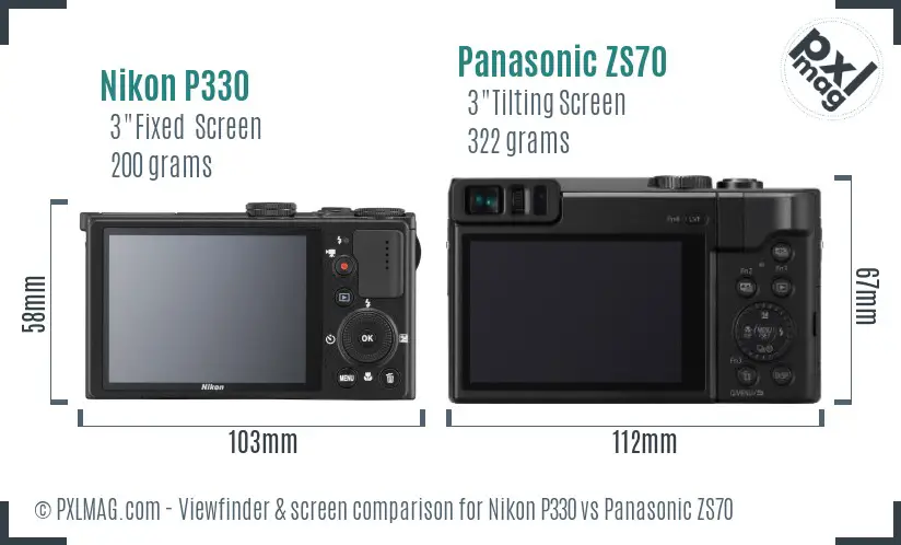 LCD screen and interface comparison