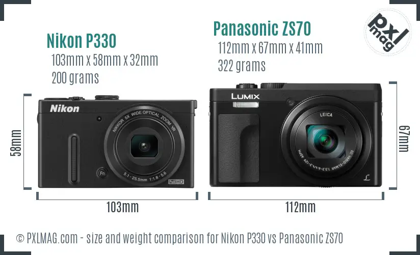 Physical size and ergonomics comparison