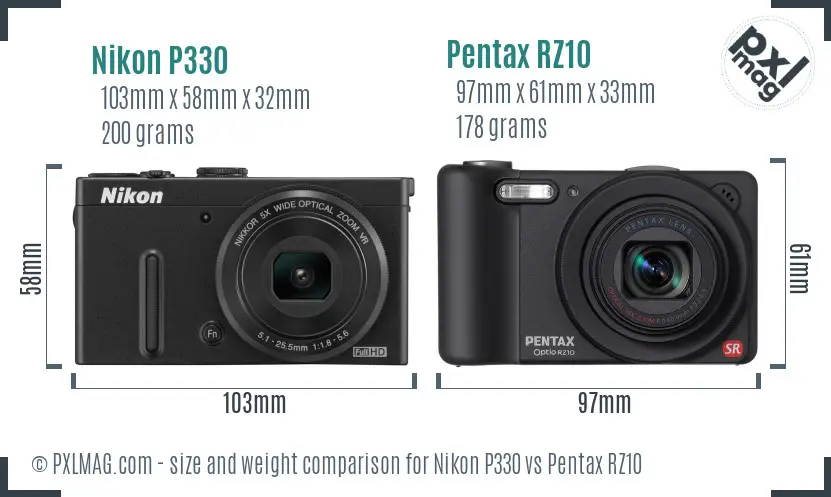 Nikon P330 vs Pentax RZ10 size comparison