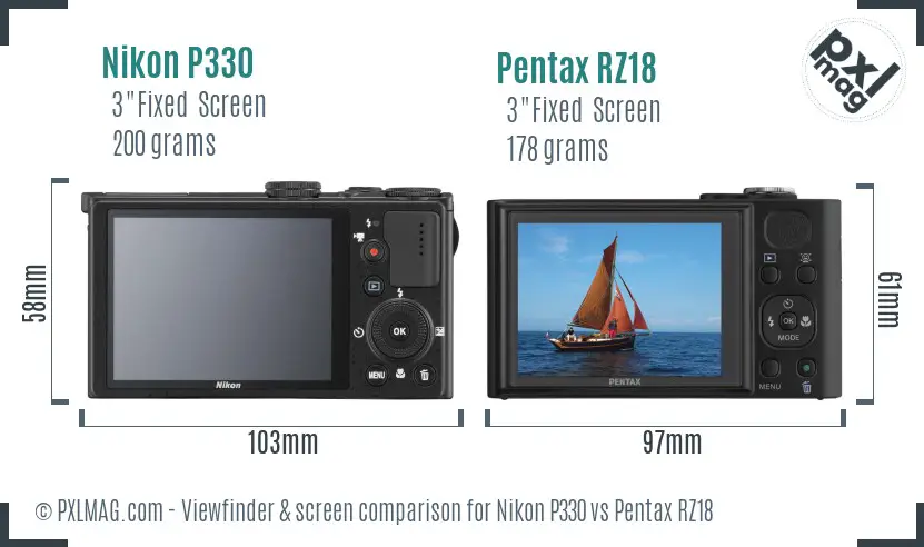 Nikon P330 vs Pentax RZ18 Screen and Viewfinder comparison