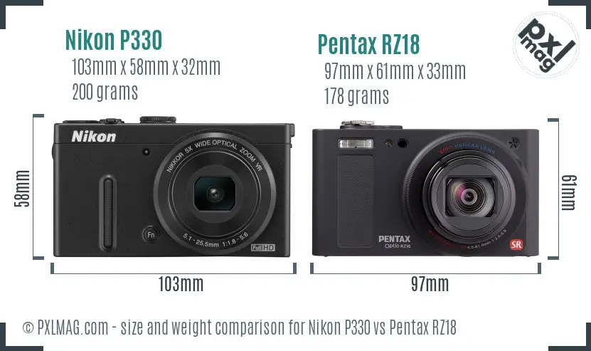 Nikon P330 vs Pentax RZ18 size comparison