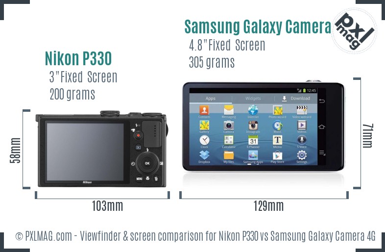 Nikon P330 vs Samsung Galaxy Camera 4G Screen and Viewfinder comparison