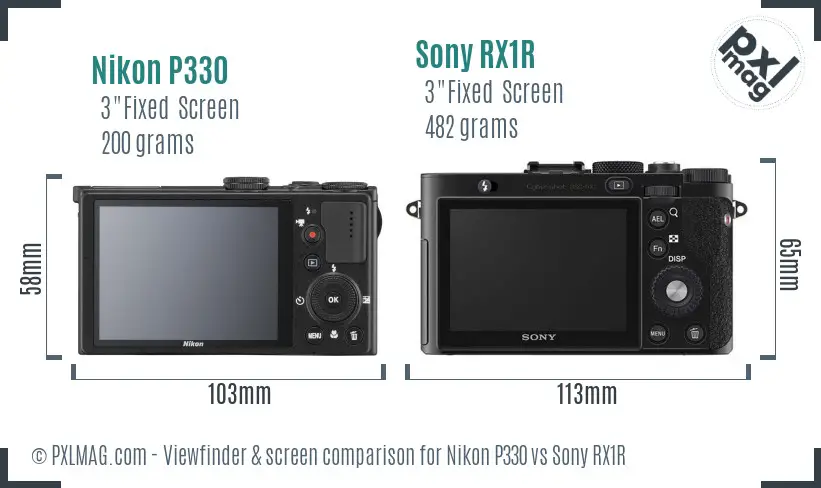 Nikon P330 vs Sony RX1R Screen and Viewfinder comparison