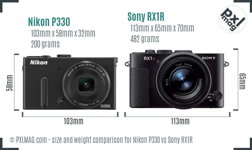 Nikon P330 vs Sony RX1R size comparison