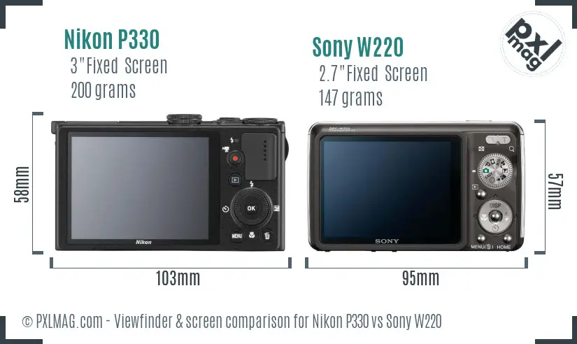 Nikon P330 vs Sony W220 Screen and Viewfinder comparison