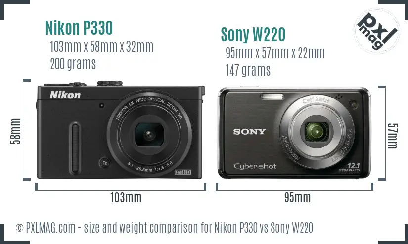 Nikon P330 vs Sony W220 size comparison