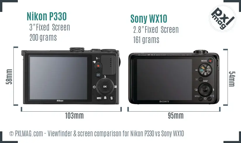 LCD screen and interface comparison