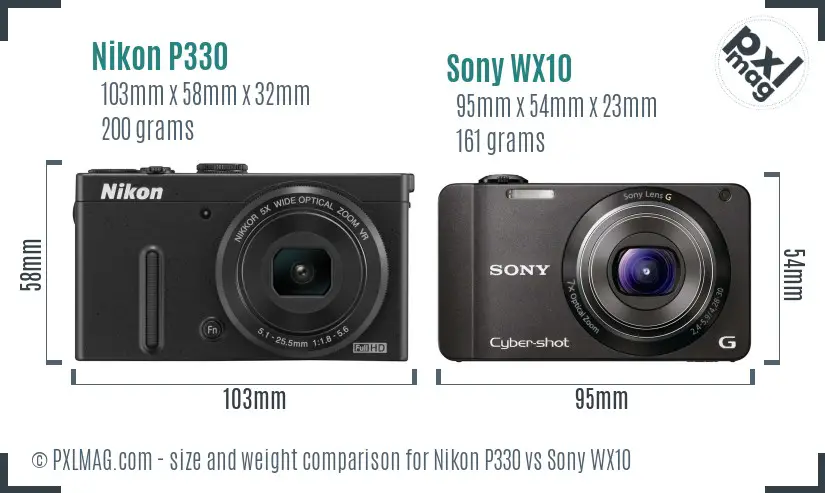 Size and ergonomics comparison