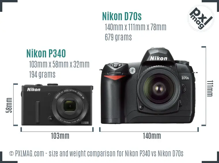 Physical size and ergonomics comparison