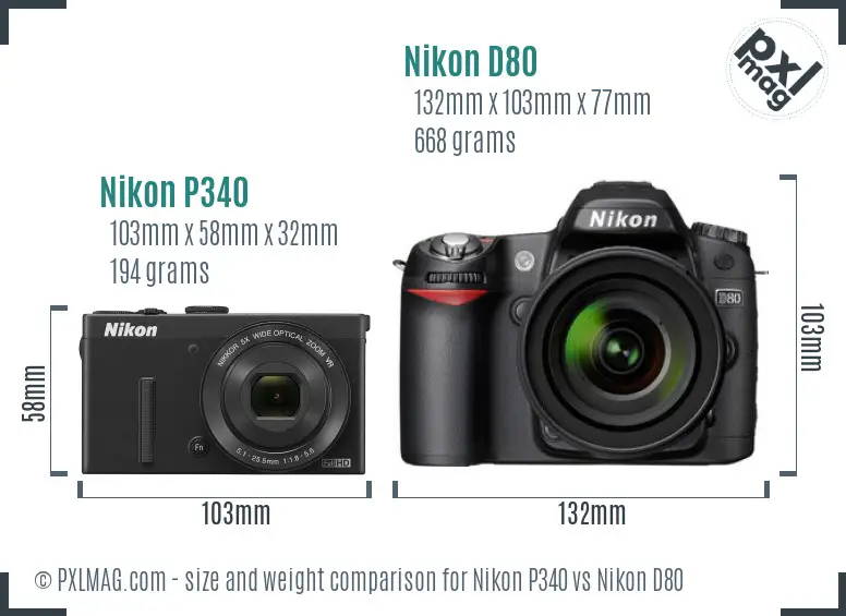 Size and ergonomics comparison