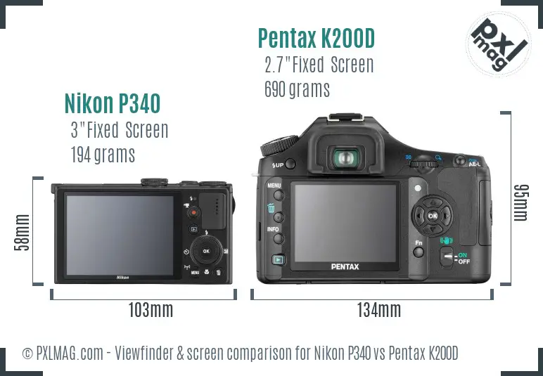 Nikon P340 vs Pentax K200D Screen and Viewfinder comparison