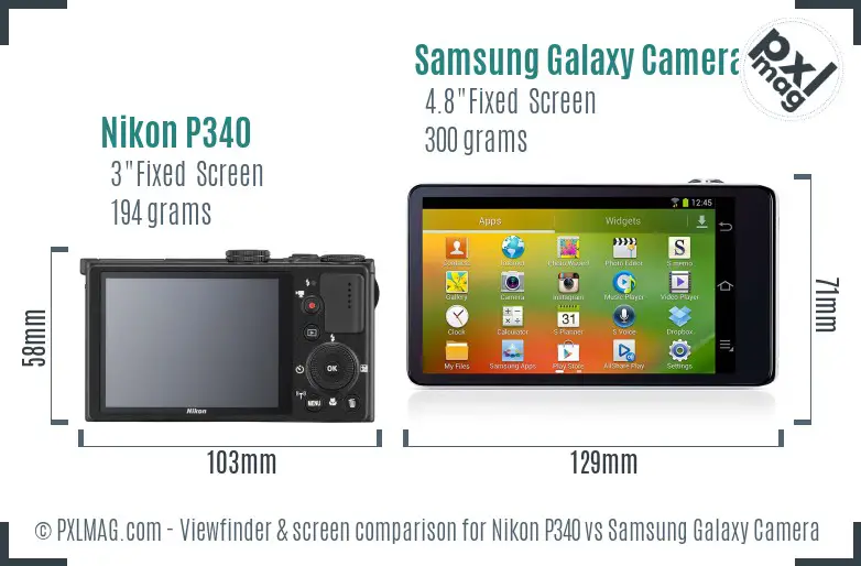Nikon P340 vs Samsung Galaxy Camera Screen and Viewfinder comparison