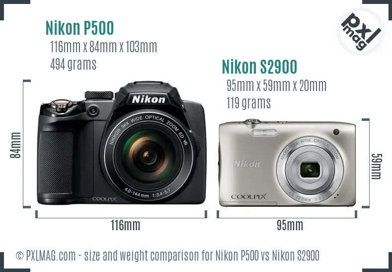 Nikon P500 Vs Nikon S2900 In Depth Comparison Pxlmag Com
