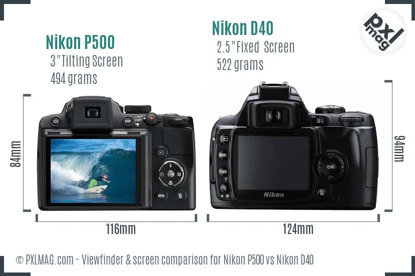 Nikon P500 vs Nikon D40 Screen and Viewfinder comparison