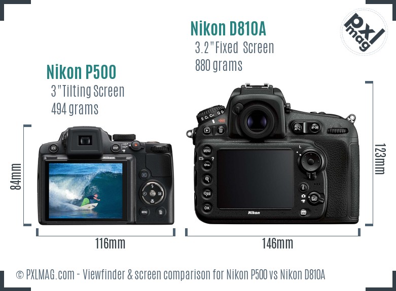 Nikon P500 vs Nikon D810A Screen and Viewfinder comparison